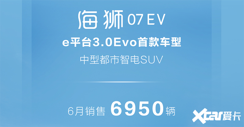 比亚迪海洋销量暴涨40.8月销超15万 将推纯电钢炮-图10